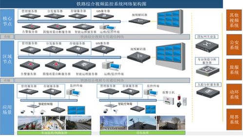 通信信息集团三产品入选 2019年度北京市新产品新技术认定名单