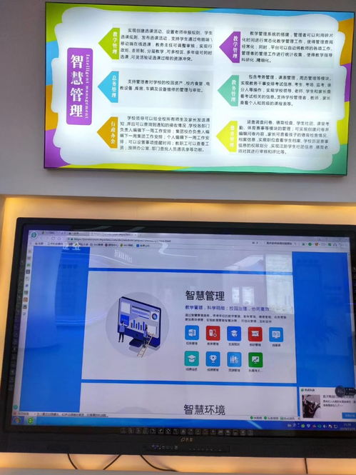 智能互动黑板智能互动黑板,智慧校园场馆建设,数字化云端教学,