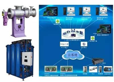 汽车涂装生产线智能制造技术的探讨